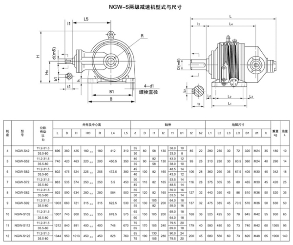 NGW-S行星齒輪減速機(jī)67