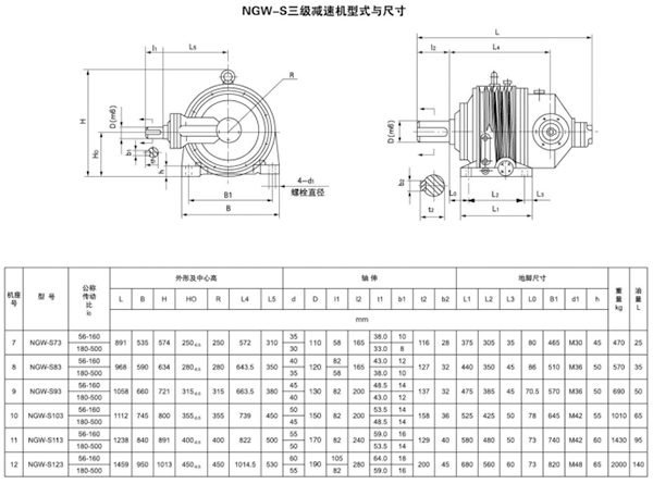 NGW-S行星齒輪減速機(jī)67