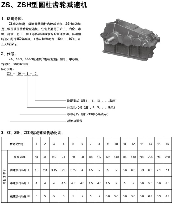 ZS、ZSH型圓柱齒輪減速機76