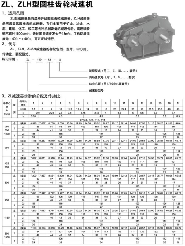 ZL、ZLH型圓柱齒輪減速機(jī)57