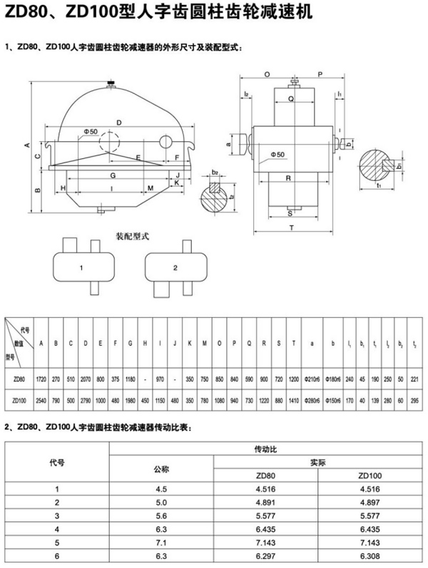 ZD、ZDH型圓柱齒輪減速機(jī)95