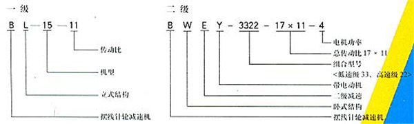 擺線針輪系列減速機78