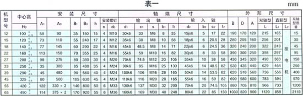 擺線針輪系列減速機78