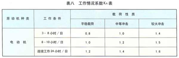 擺線針輪系列減速機78