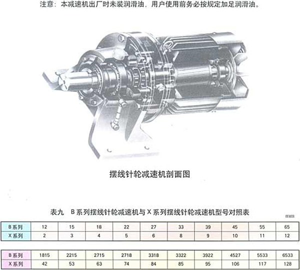 擺線針輪系列減速機78