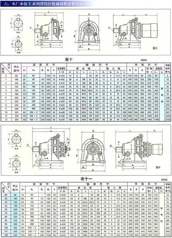擺線針輪系列減速機78