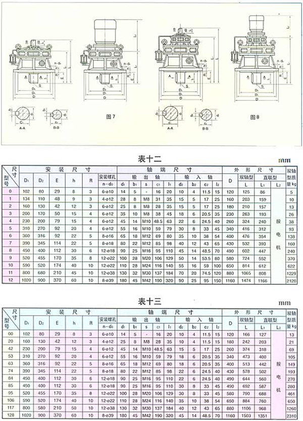 擺線針輪系列減速機78