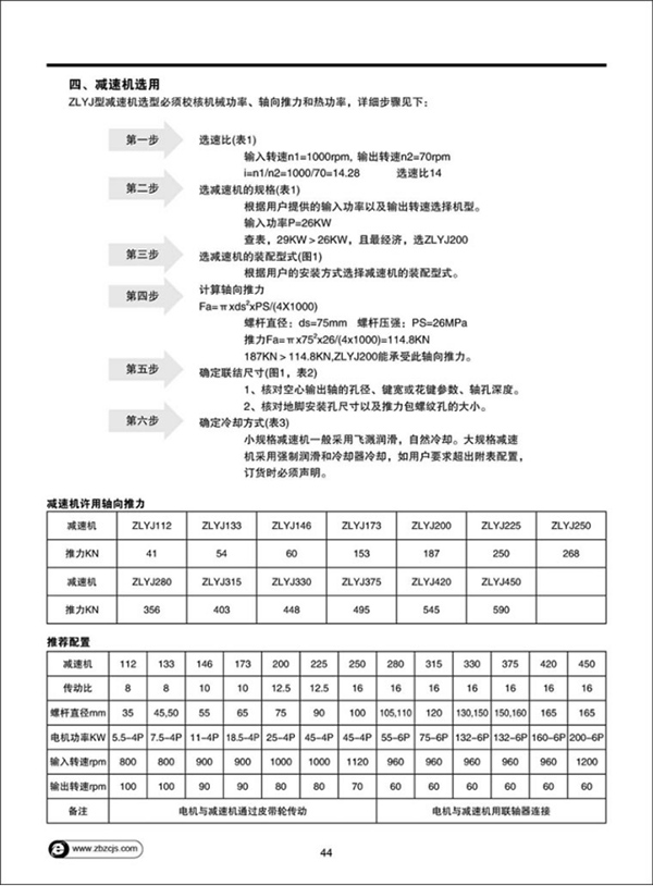 ZLYJ型塑料橡膠擠出機(jī)專用減速機(jī)41