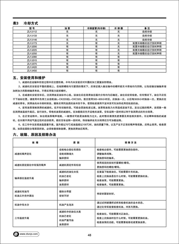 ZLYJ型塑料橡膠擠出機(jī)專用減速機(jī)41